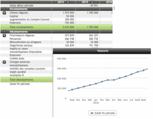 Business Plan Franchise