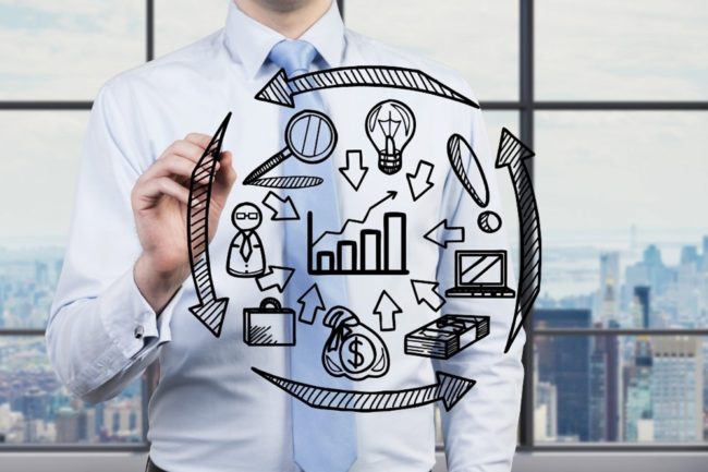 Le cycle de vie économique et financier du franchiseur