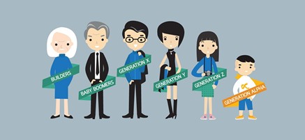 Vos réseaux de franchise savent-ils parler aux jeunes générations ?